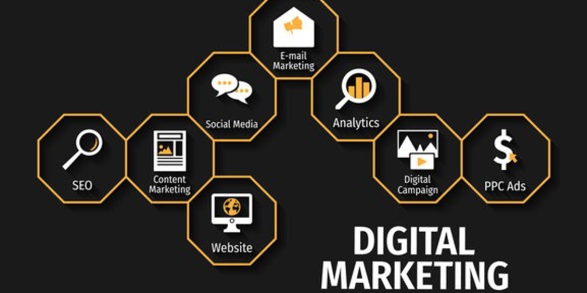 Digital Marketing Service – Beneficial Aspects Online